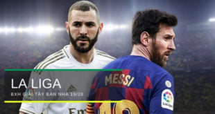 Bảng xếp hạng La Liga (TBN) mới nhất, đầy đủ nhất