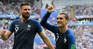 Top kiến tạo World Cup 2018 - BXH vua chuyền bóng thế giới