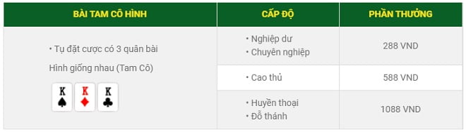 thưởng bài cào ba tây fb88- tam cô có thưởng f