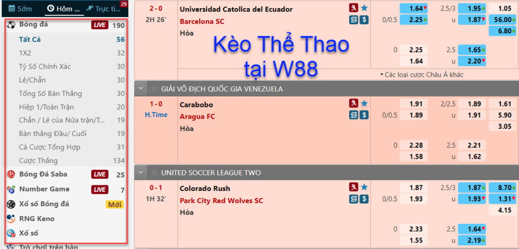 Kèo nhà cái W88