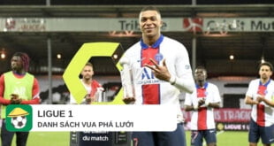 Danh sách vua phá lưới Ligue 1 (Pháp) từ 1932 - 2020