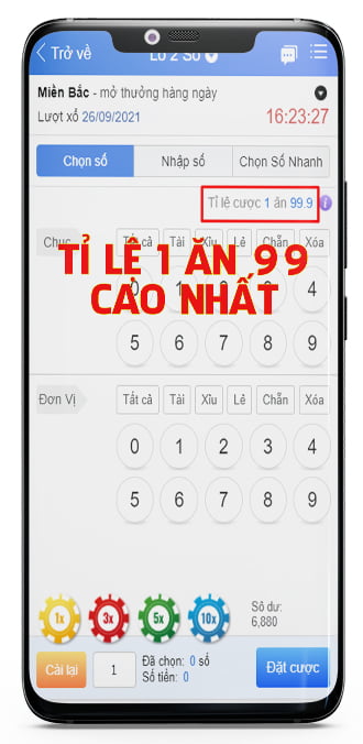 xổ số 123b