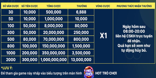 khuyen mai qua trung thu 2