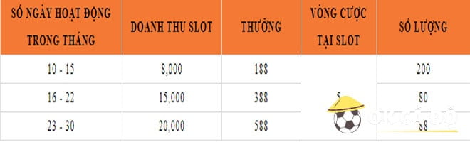 Quay hũ mỗi ngày 1-min