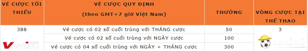 Vwin cược bóng rổ NBA 1